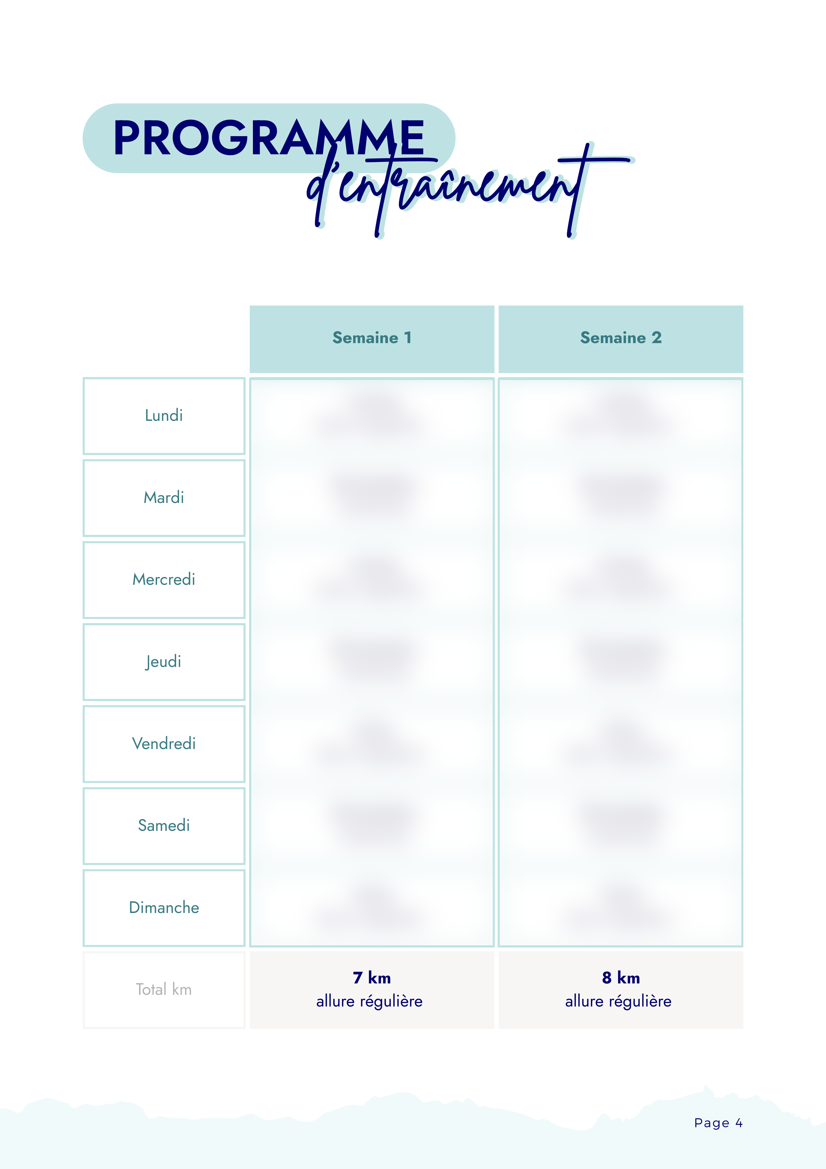 Petits guides de la marche à pieds